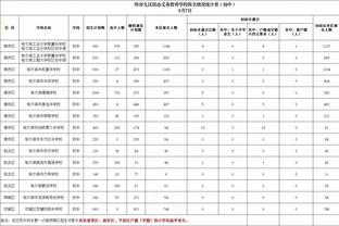 江南体育意甲尤文图斯官方区截图1